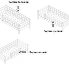 Кровать 2-х ярусная Сонечка с бортиками (лестница наклонная) | фото 4